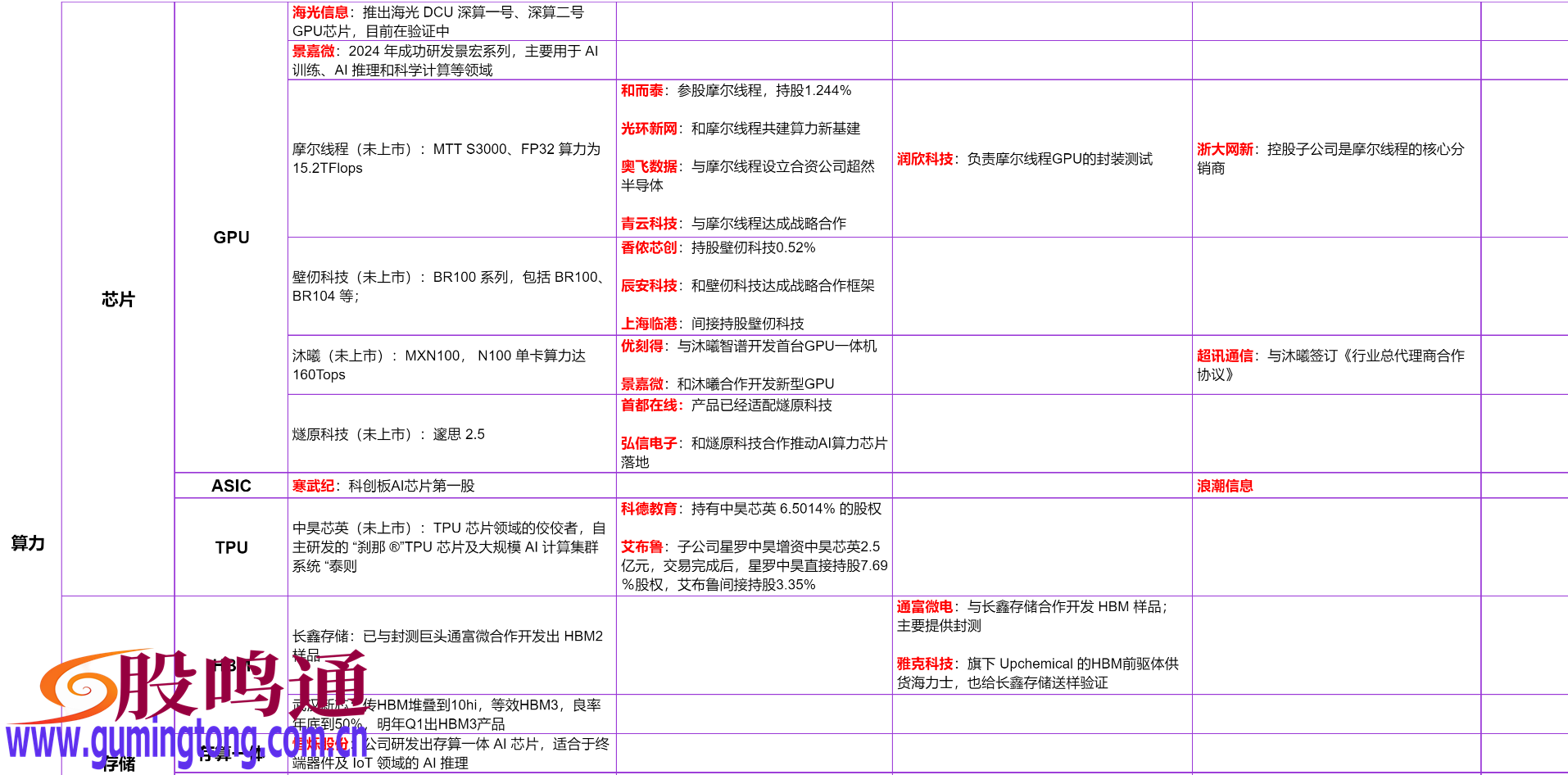 截图202503061444442575.png
