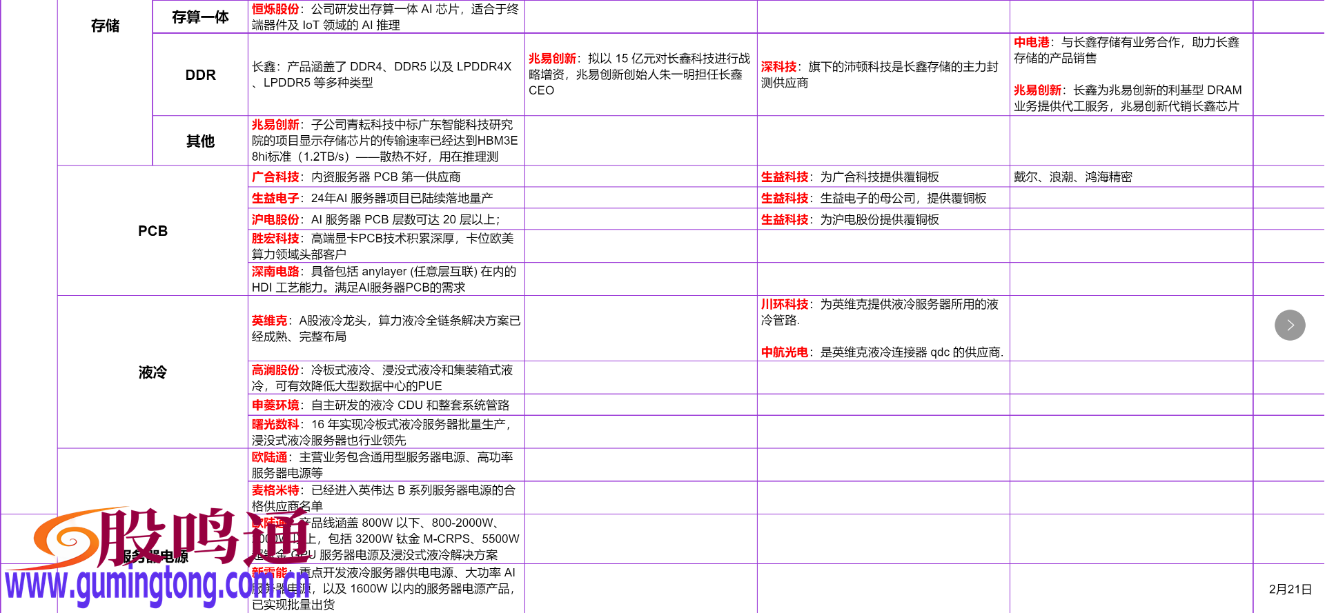 截图202503061445146919.png