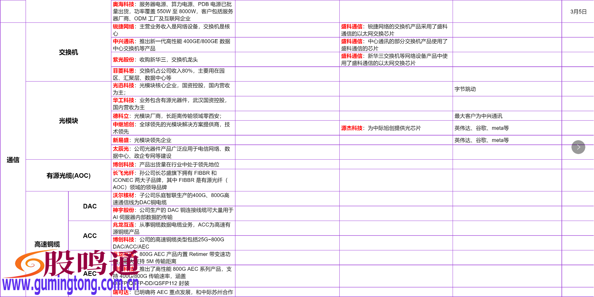 截图202503061445354918.png