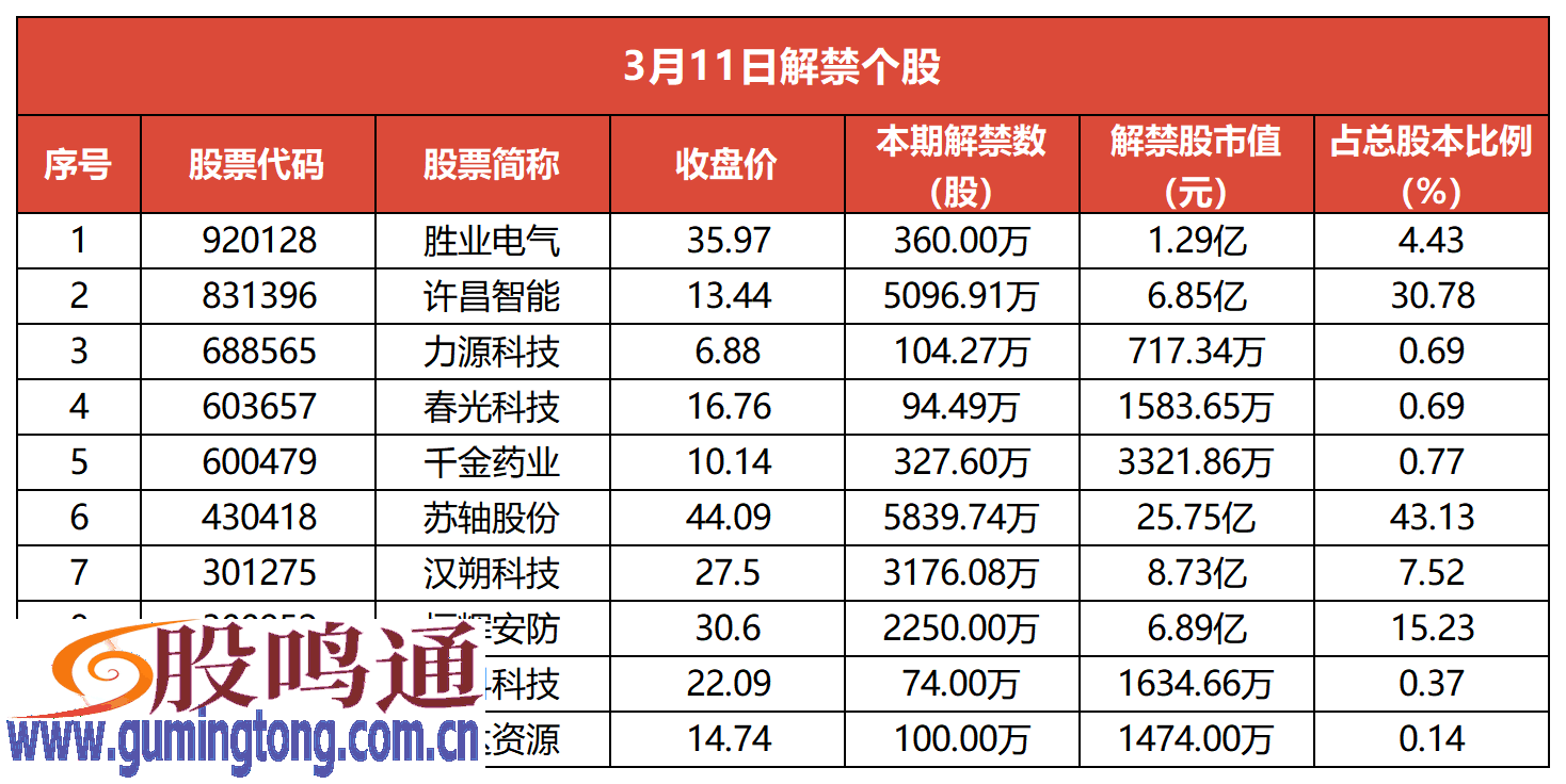 截图202503111129263867.png