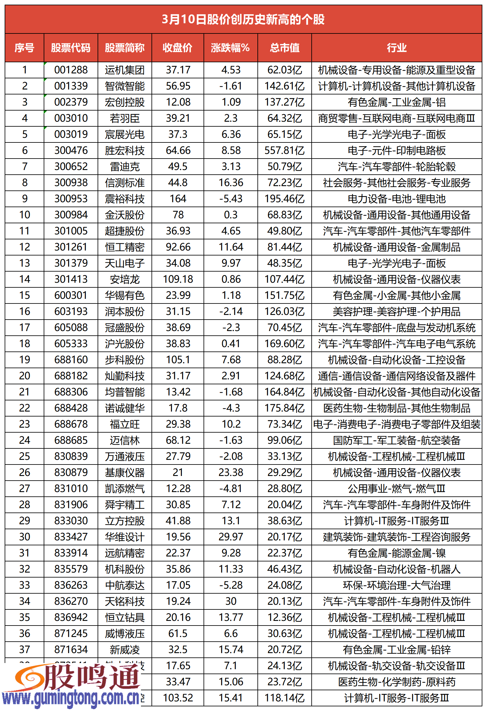 截图202503111130021395.png