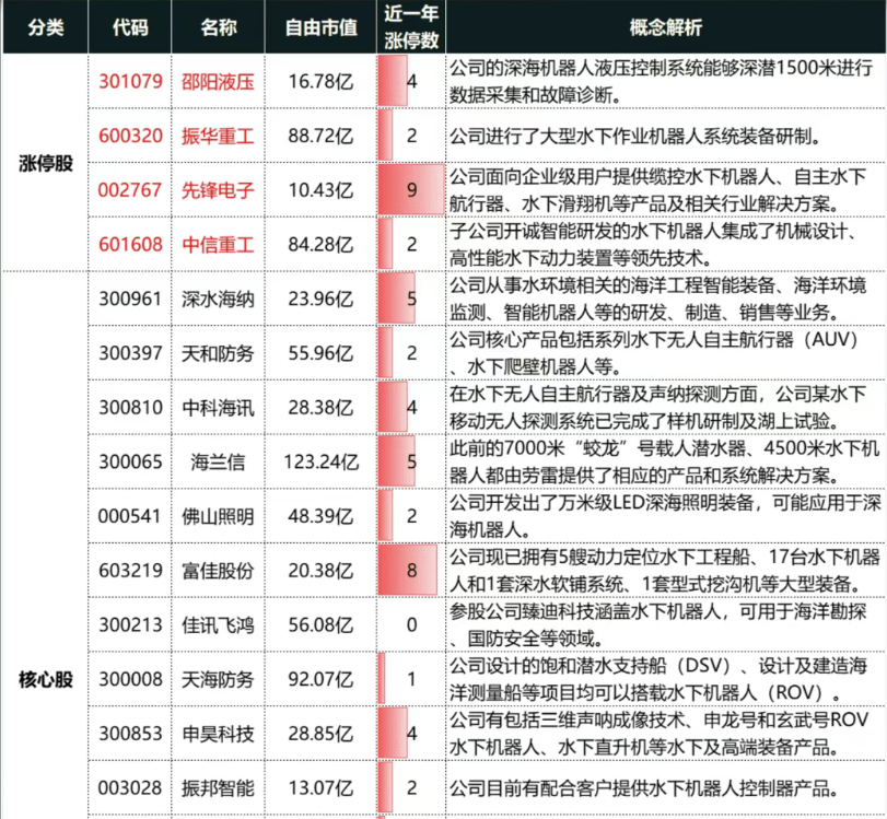 截图202503231116151289.png