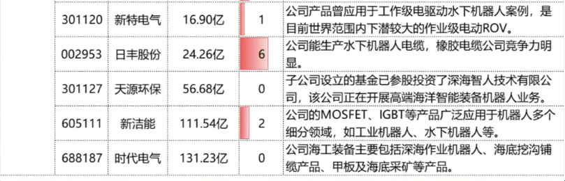 截图202503231116327725.png
