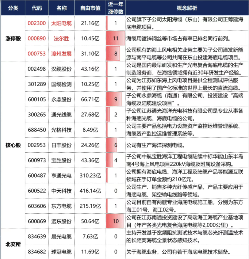 截图202503231117092281.png