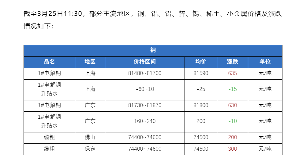 截图202503251337055688.png