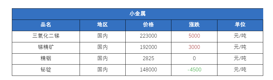 截图202503251337478598.png