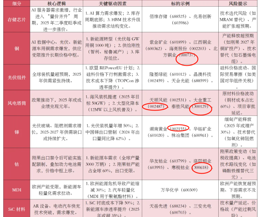 截图202503251341192027.png