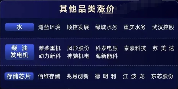 截图202503251408025025.png
