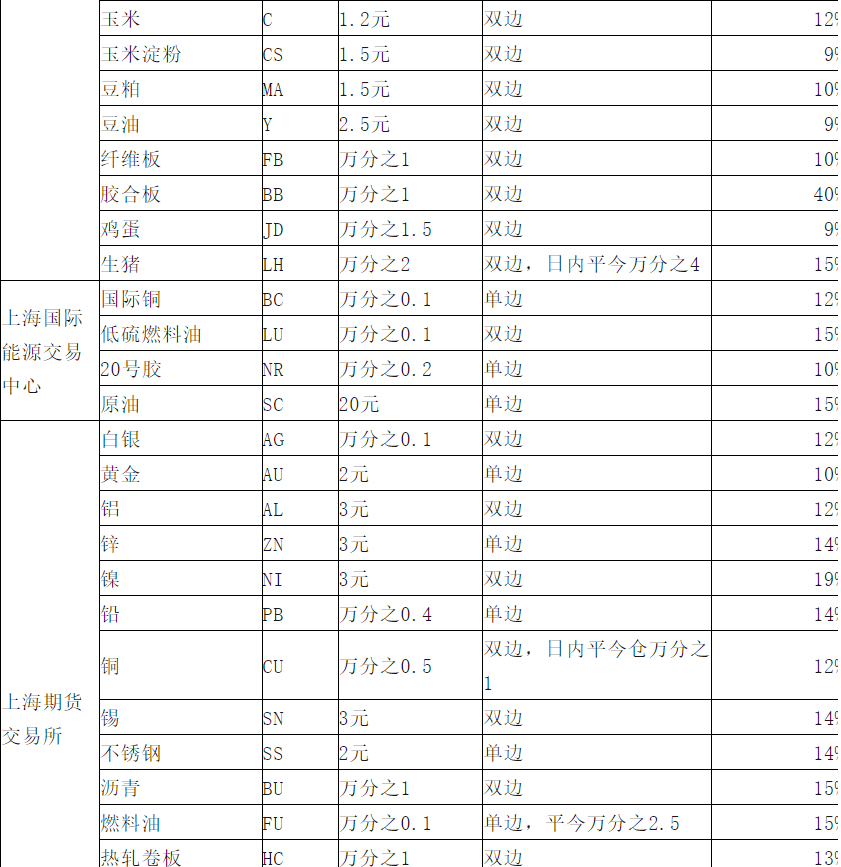 截图202503251607309019.png