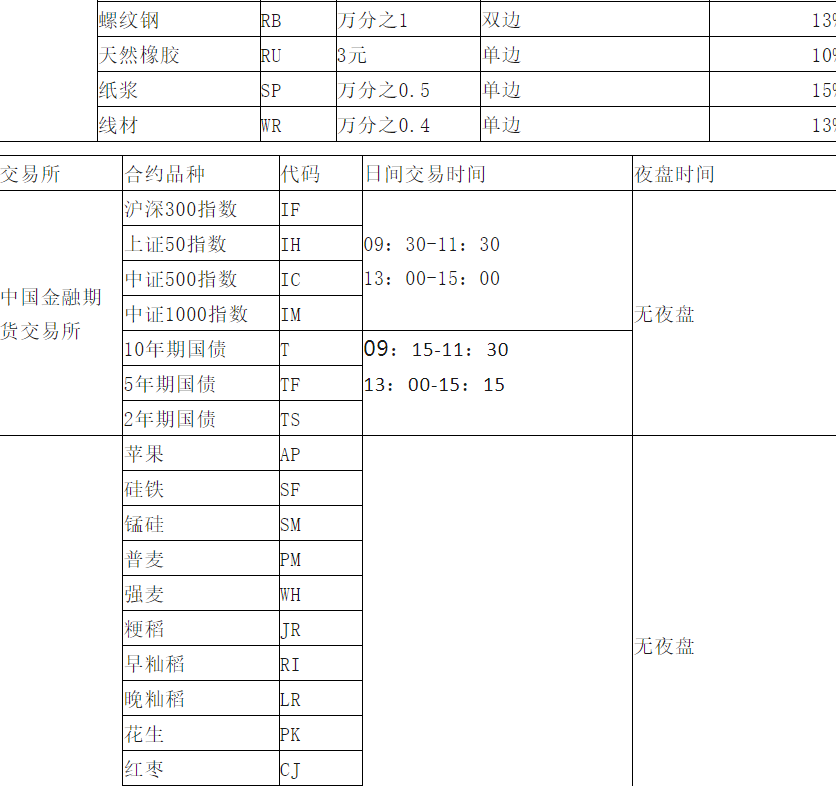 截图202503251607548601.png