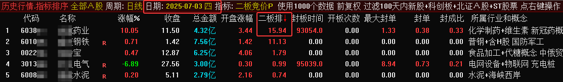 截图202507121029188025.png