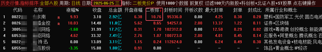 截图202507121030077713.png