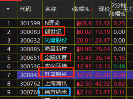 截图202604301048072862.png